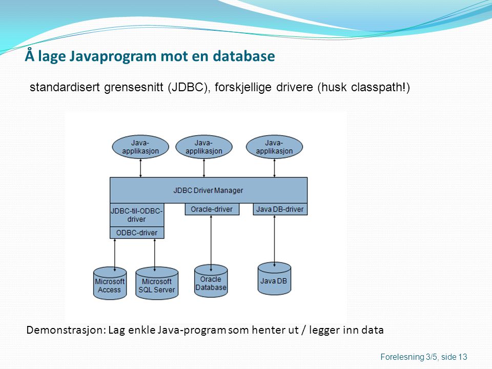 Å lage Javaprogram mot en database