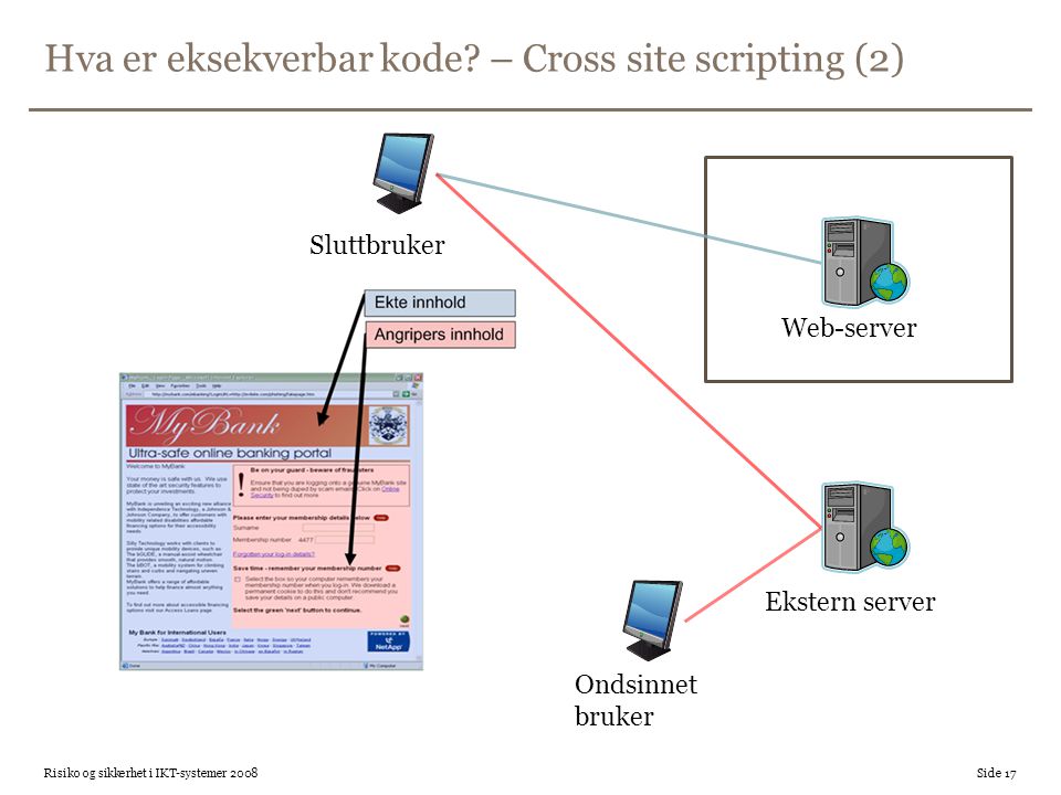 Hva er eksekverbar kode – Cross site scripting (2)