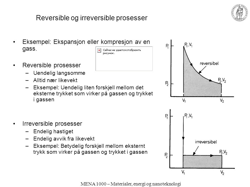 Reversible og irreversible prosesser