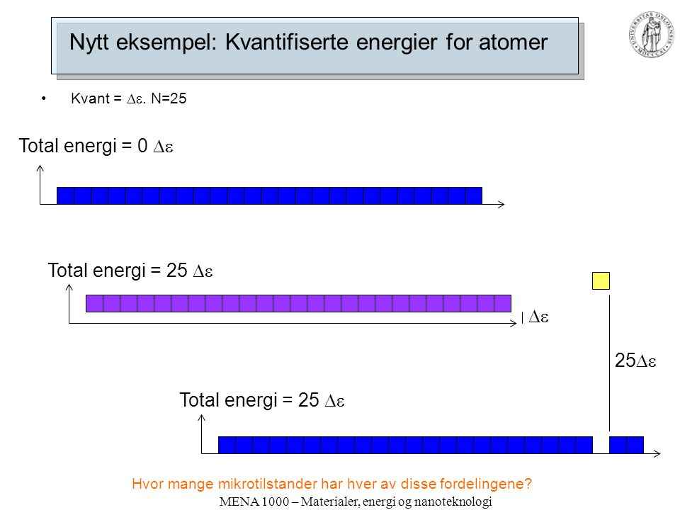 Nytt eksempel: Kvantifiserte energier for atomer