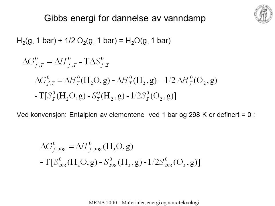 Gibbs energi for dannelse av vanndamp