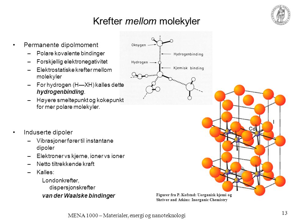 Krefter mellom molekyler