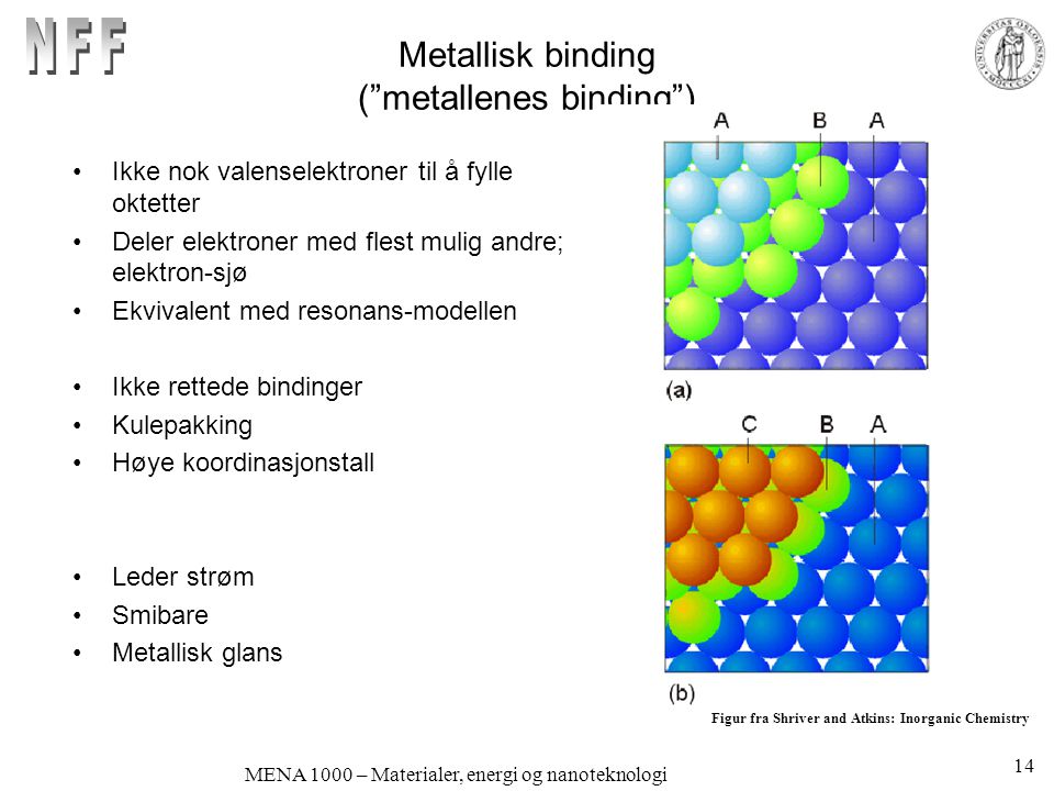 Metallisk binding ( metallenes binding )