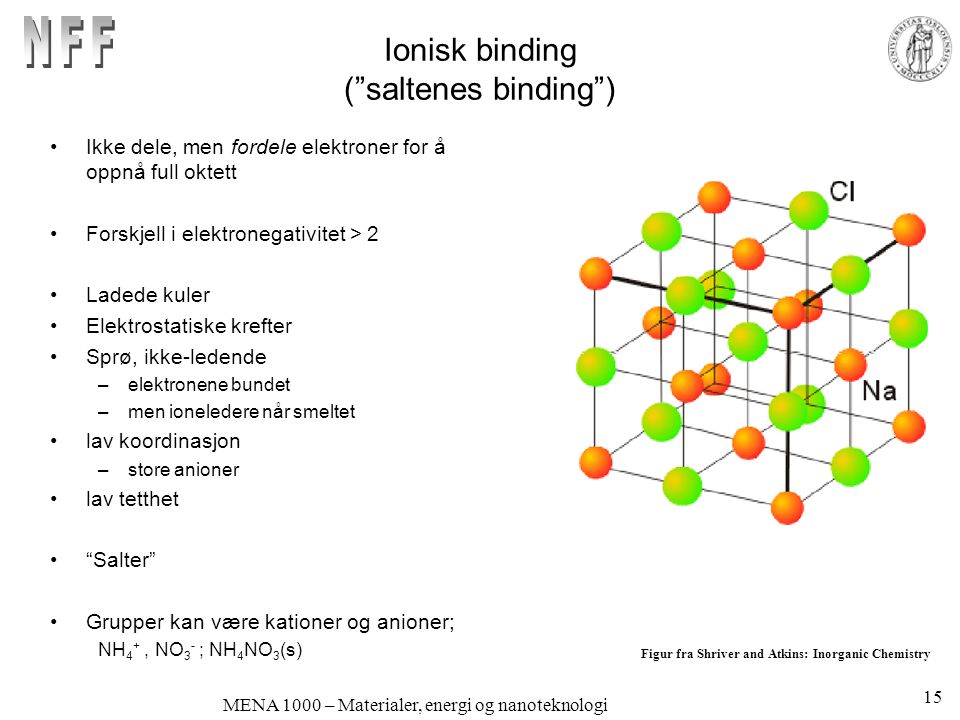 Ionisk binding ( saltenes binding )