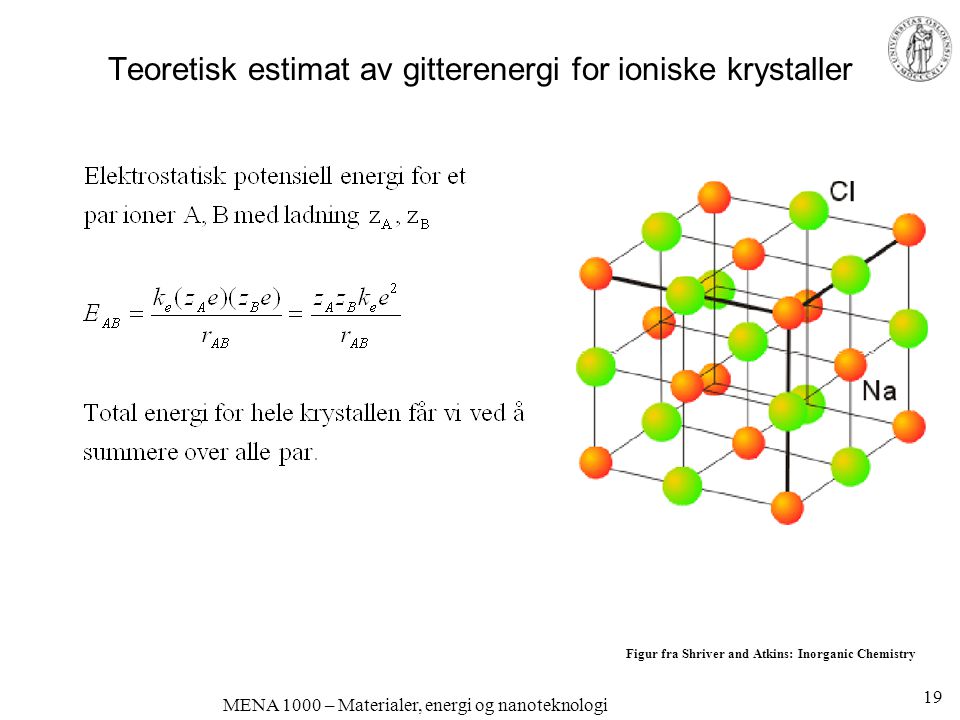 Teoretisk estimat av gitterenergi for ioniske krystaller