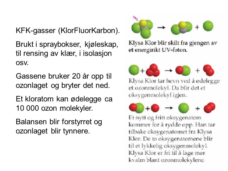 KFK-gasser (KlorFluorKarbon).