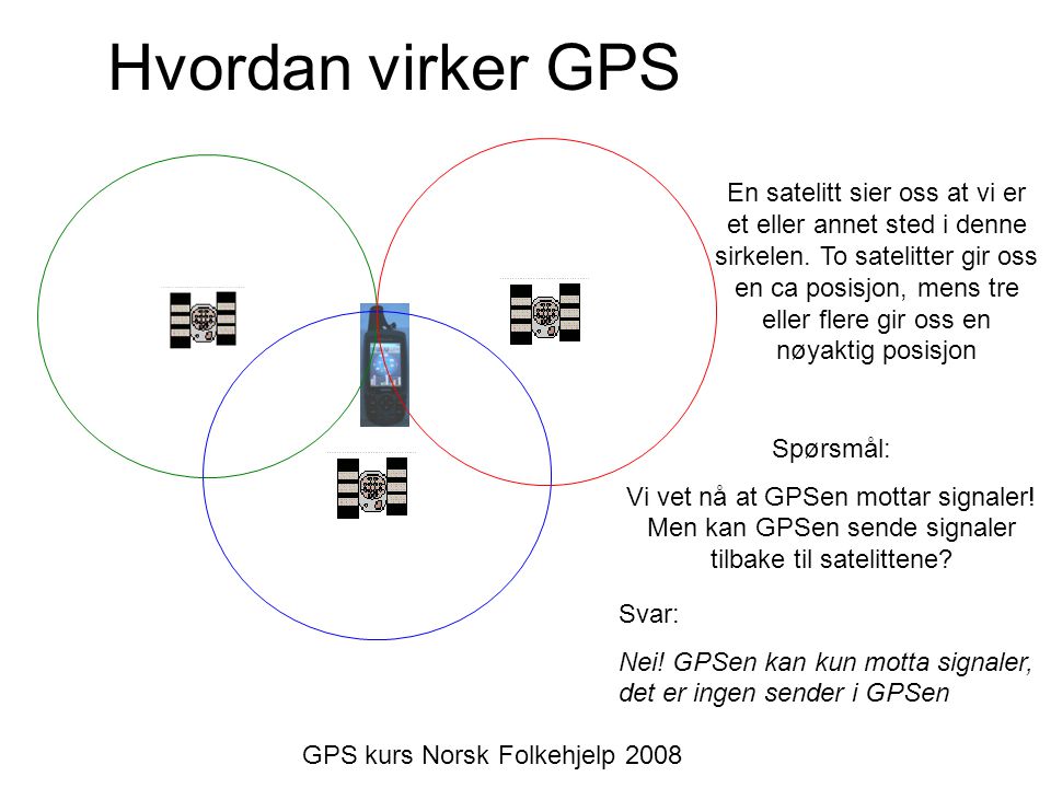 GPS kurs Norsk Folkehjelp 2008
