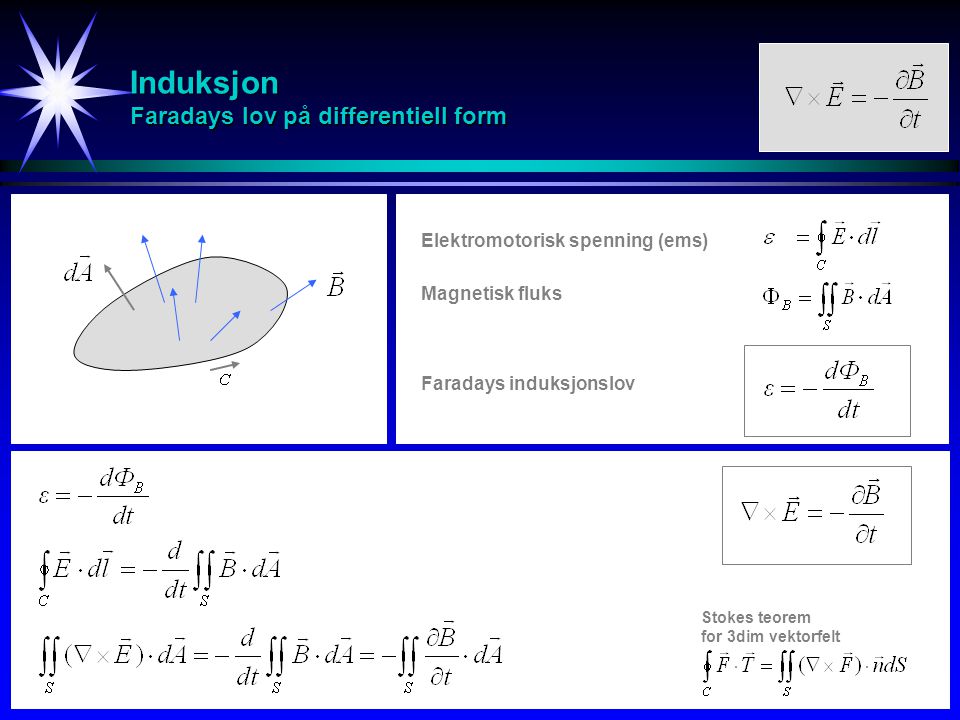 Induksjon Faradays lov på differentiell form