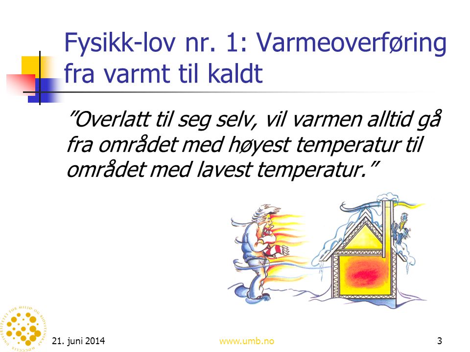 Fysikk-lov nr. 1: Varmeoverføring fra varmt til kaldt