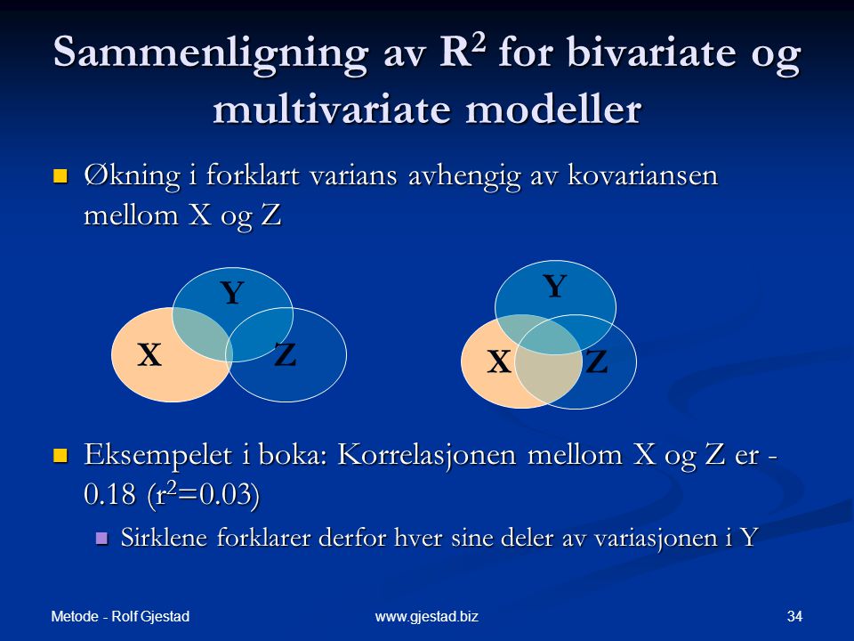 Sammenligning av R2 for bivariate og multivariate modeller