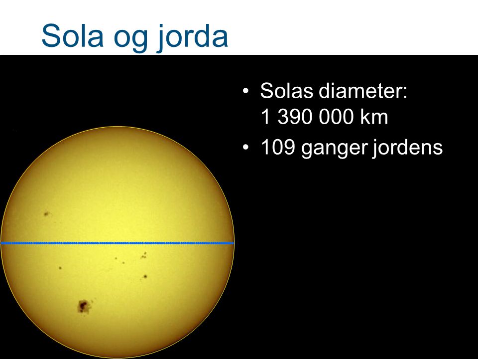 Sola og jorda Solas diameter: km 109 ganger jordens