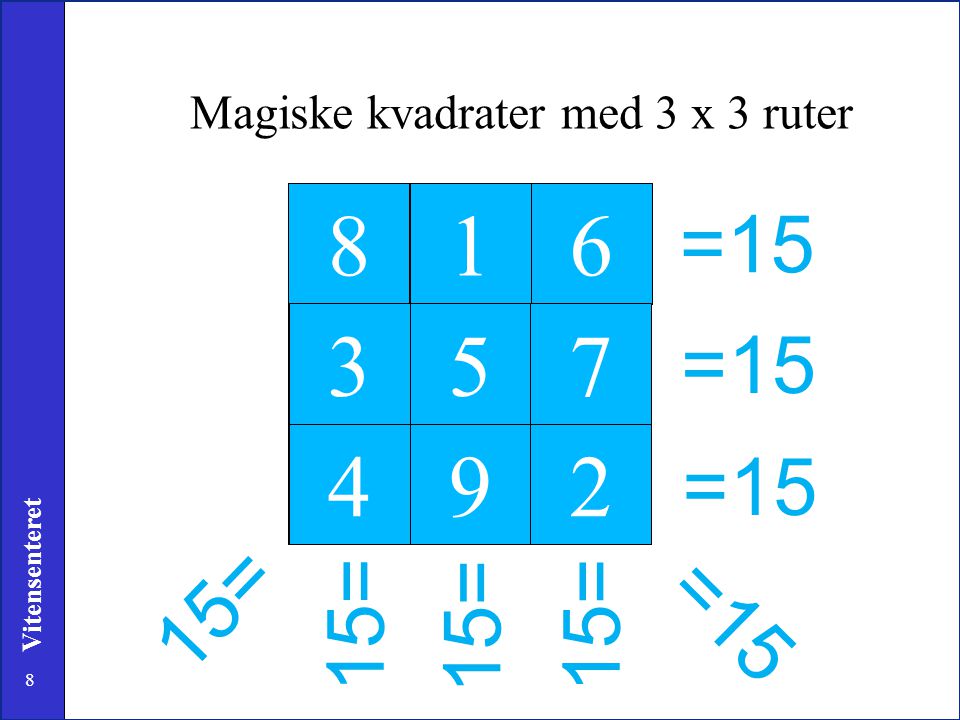 Magiske kvadrater med 3 x 3 ruter