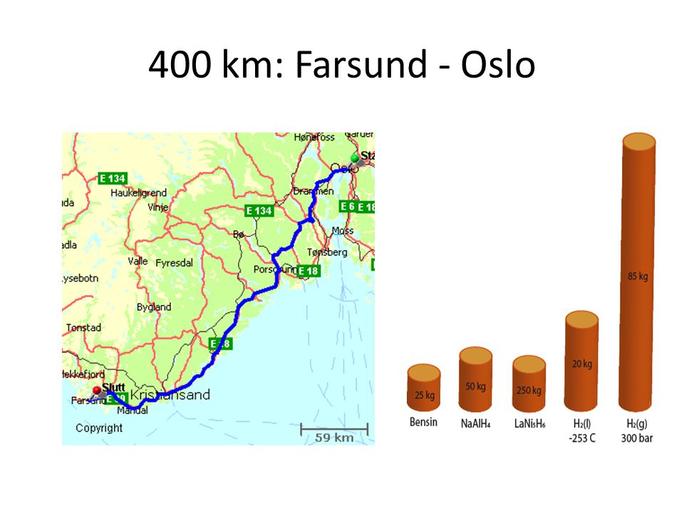 400 km: Farsund - Oslo