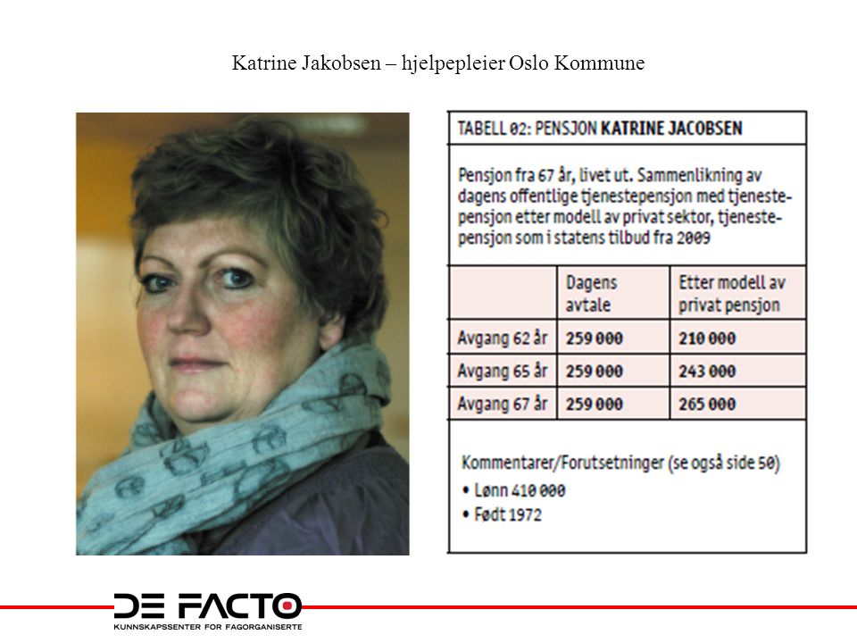 Katrine Jakobsen – hjelpepleier Oslo Kommune