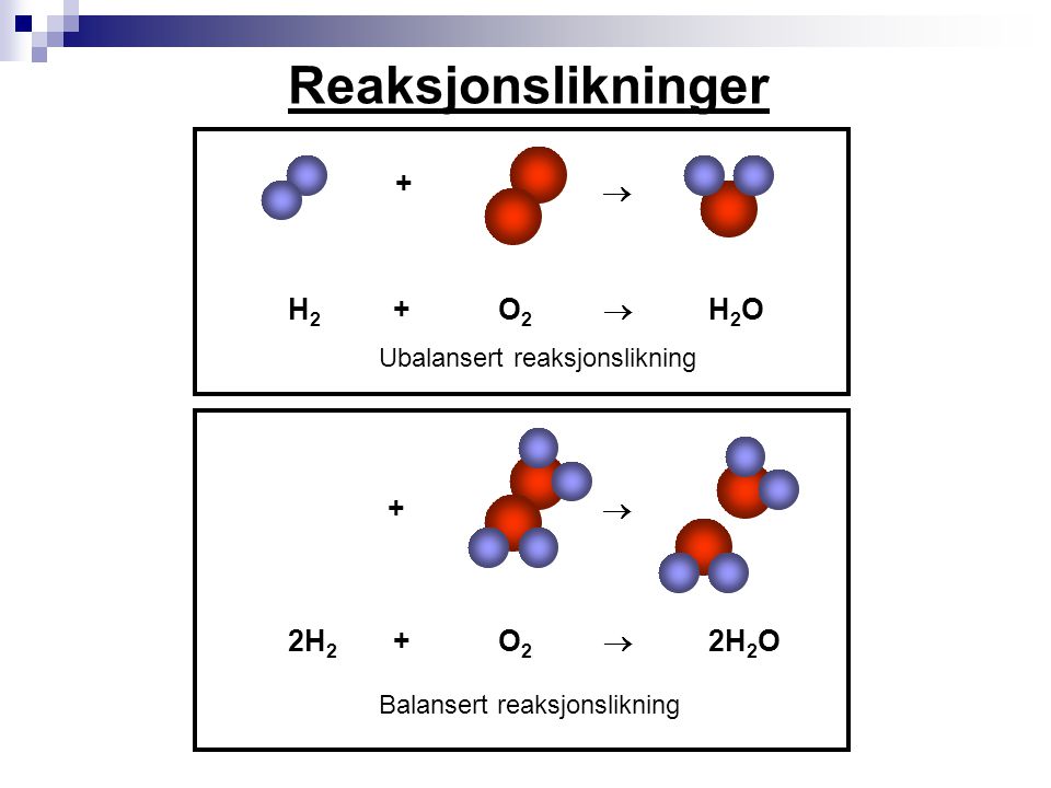 Reaksjonslikninger +  H2 + O2  H2O +  2H2 + O2  2H2O