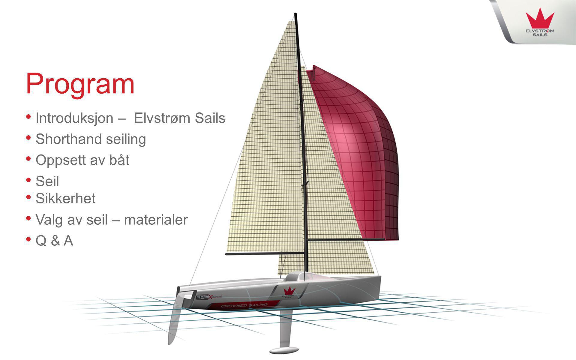 Program Introduksjon – Elvstrøm Sails Shorthand seiling Oppsett av båt