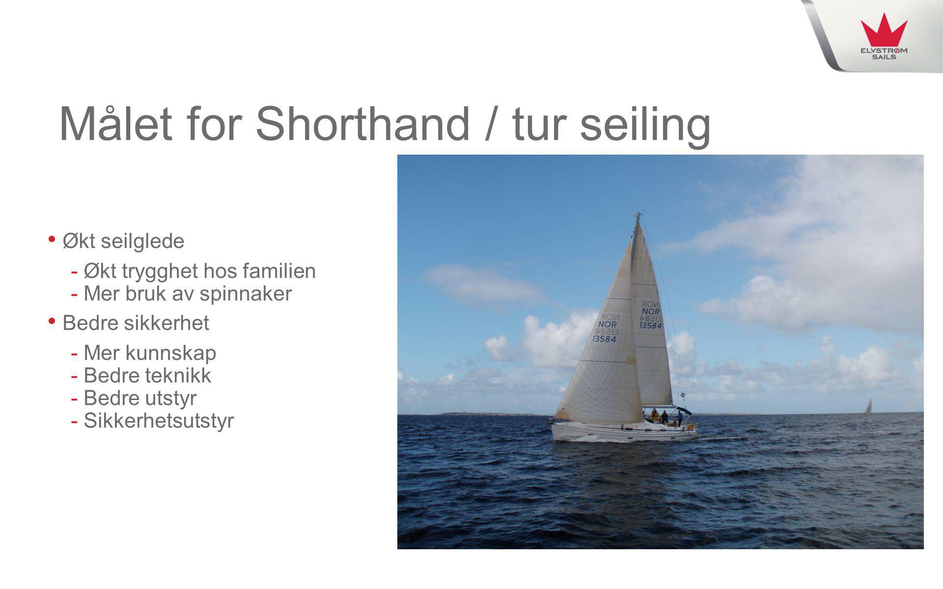 Målet for Shorthand / tur seiling