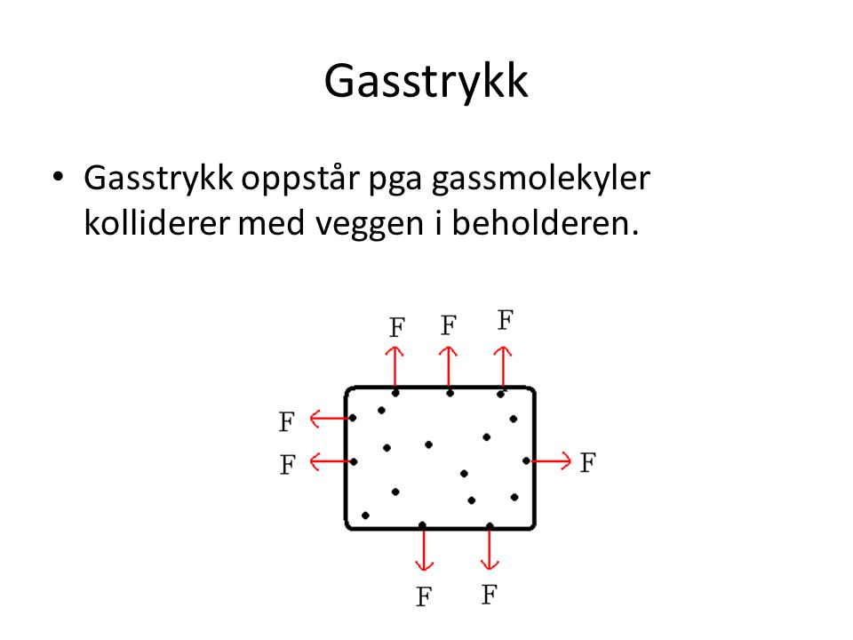 Gasstrykk Gasstrykk oppstår pga gassmolekyler kolliderer med veggen i beholderen.