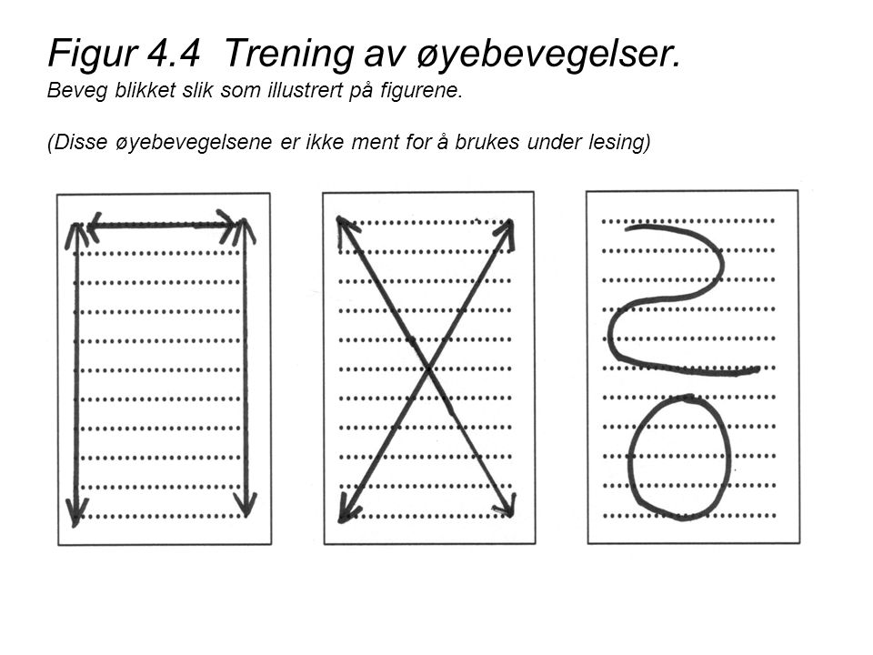 Figur 4. 4 Trening av øyebevegelser
