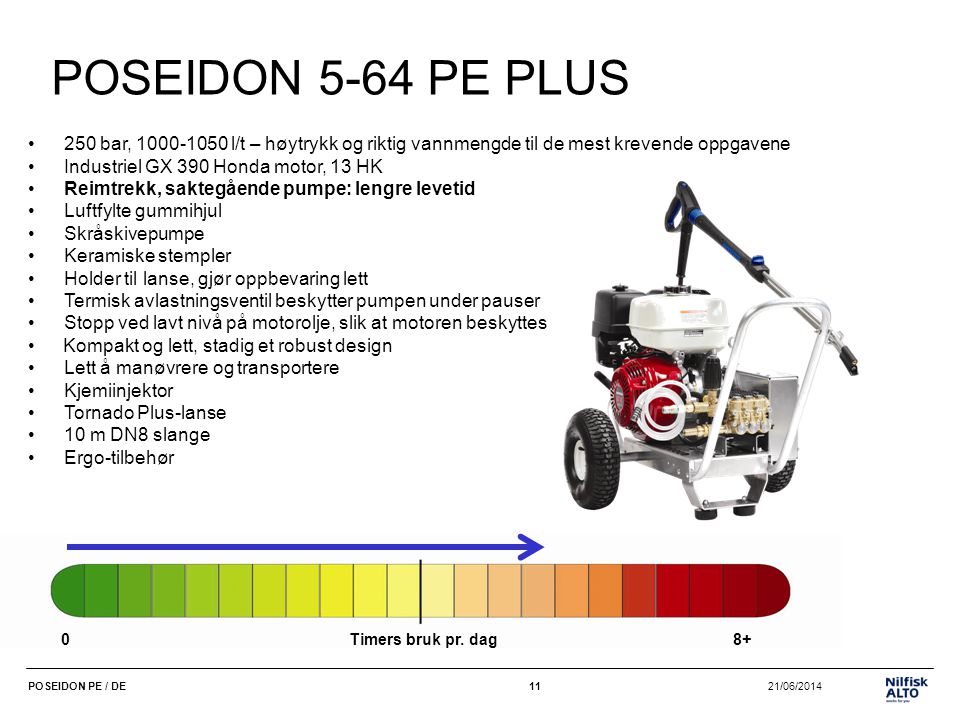 POSEIDON 5-64 PE PLUS 250 bar, l/t – høytrykk og riktig vannmengde til de mest krevende oppgavene.
