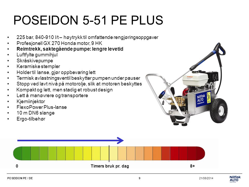 POSEIDON 5-51 PE PLUS 225 bar, l/t – høytrykk til omfattende rengjøringsoppgaver. Profesjonell GX 270 Honda motor, 9 HK.
