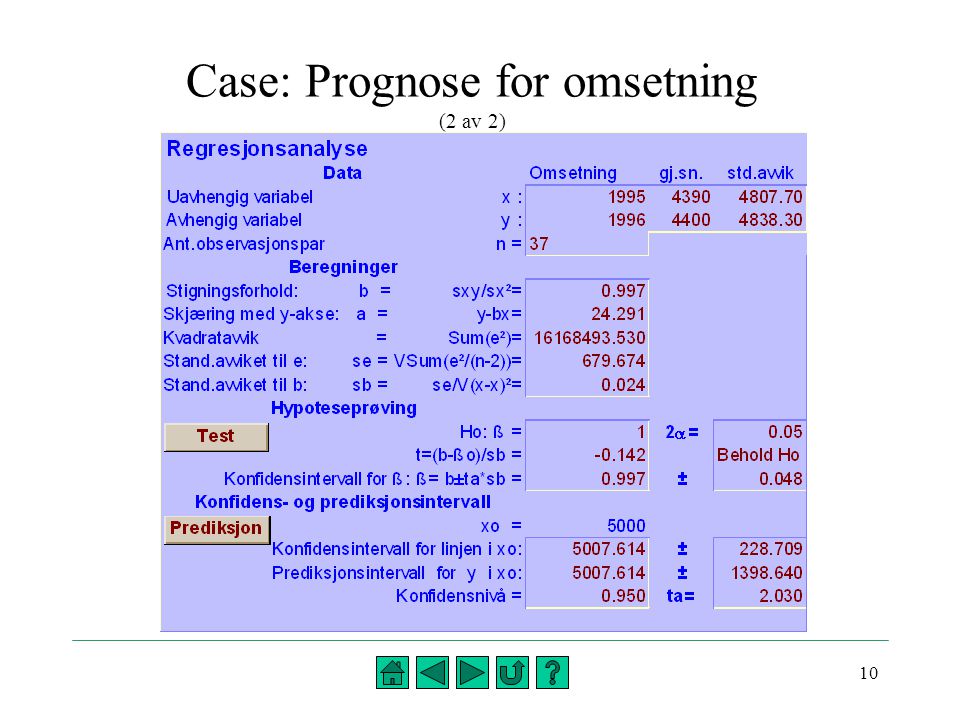 Case: Prognose for omsetning (2 av 2)