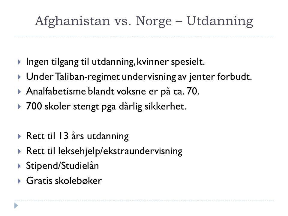 Afghanistan vs. Norge – Utdanning