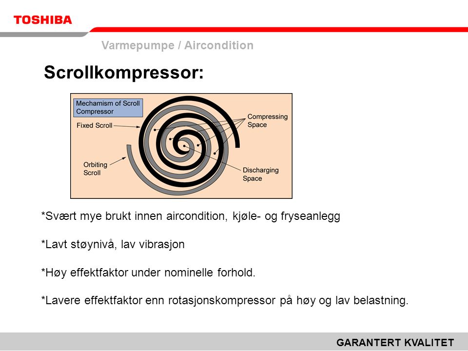 Scrollkompressor: Varmepumpe / Aircondition