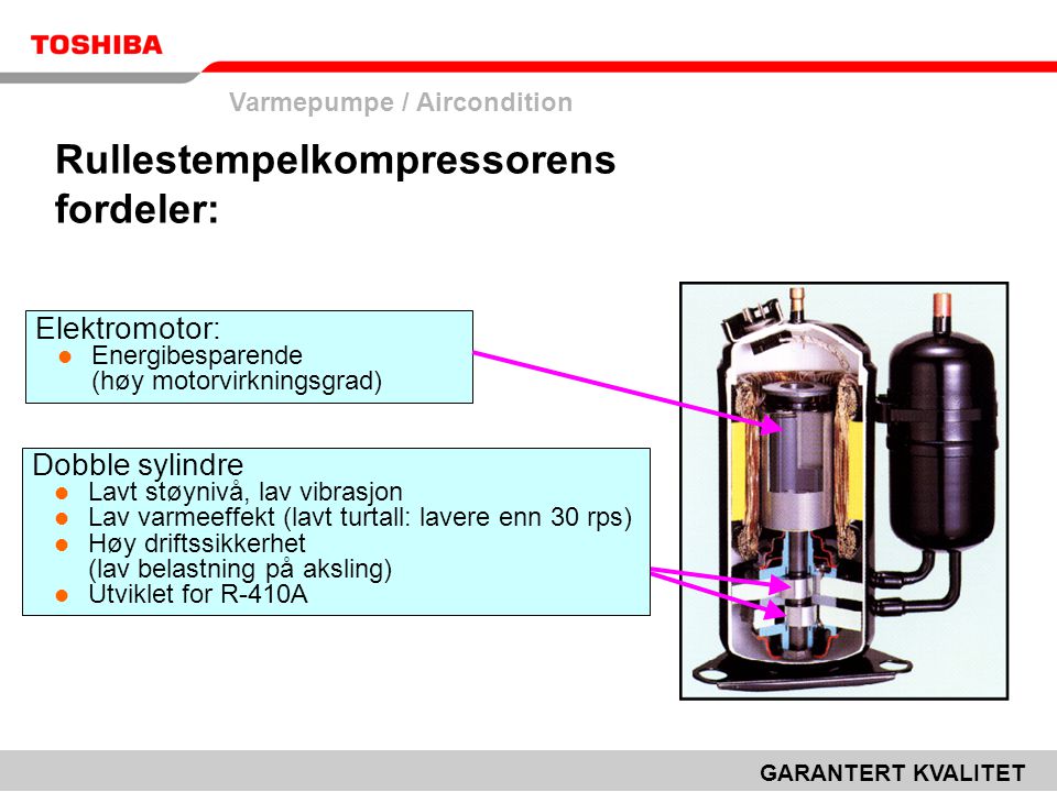 Rullestempelkompressorens fordeler: