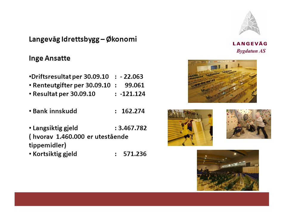 Langevåg Idrettsbygg – Økonomi Inge Ansatte