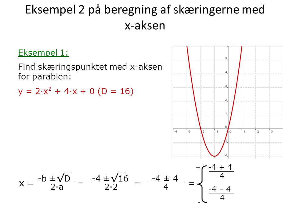 Eksempel 2 på beregning af skæringerne med x-aksen