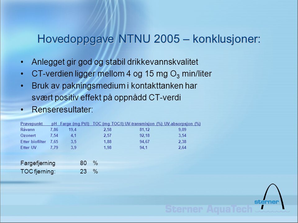 Hovedoppgave NTNU 2005 – konklusjoner: