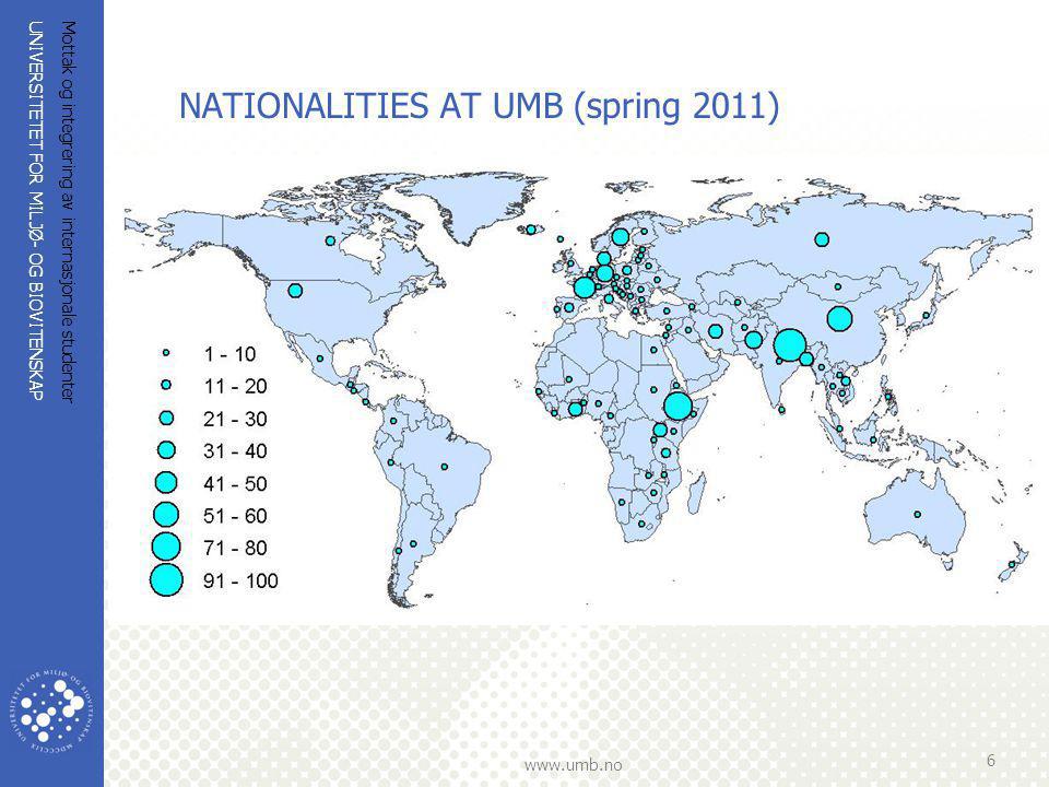 NATIONALITIES AT UMB (spring 2011)