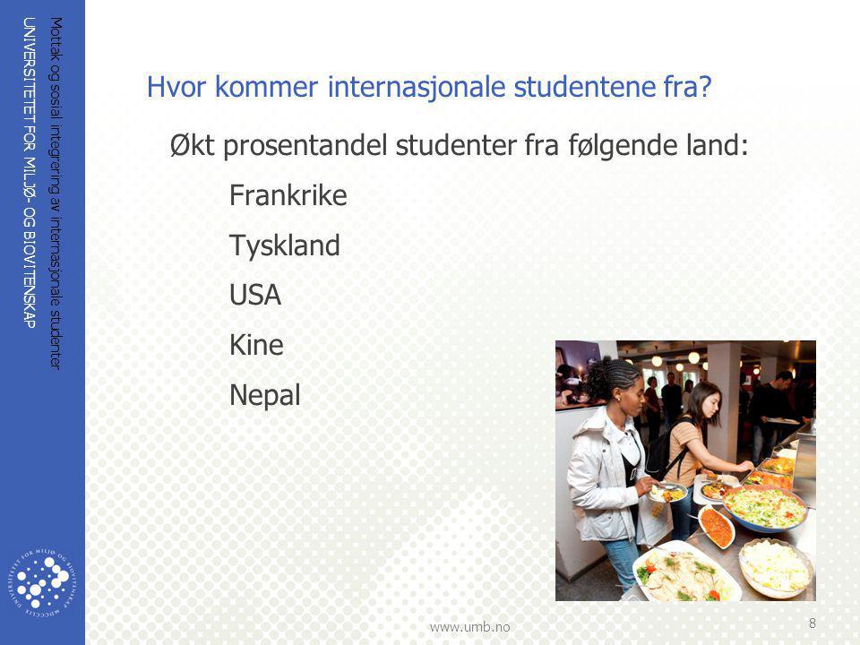 Hvor kommer internasjonale studentene fra