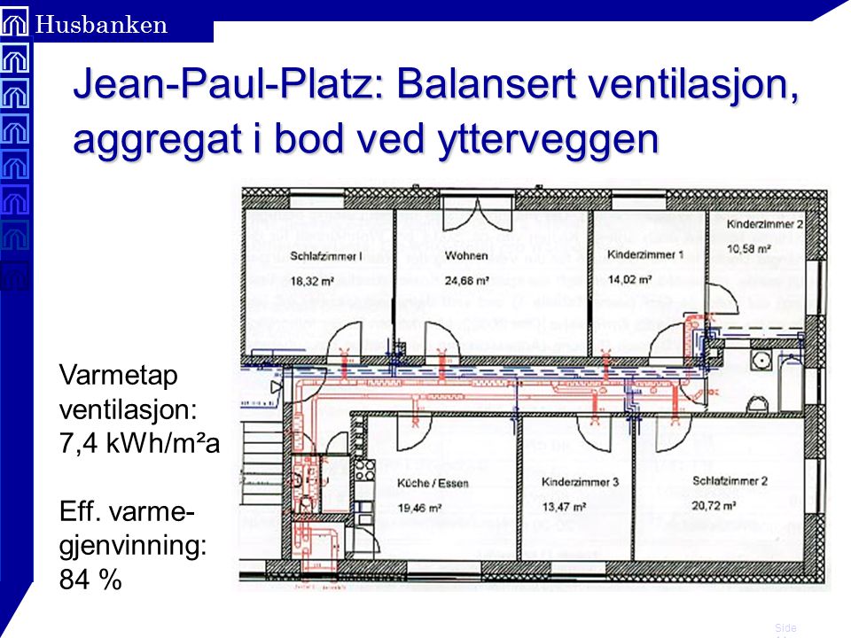 Jean-Paul-Platz: Balansert ventilasjon, aggregat i bod ved ytterveggen