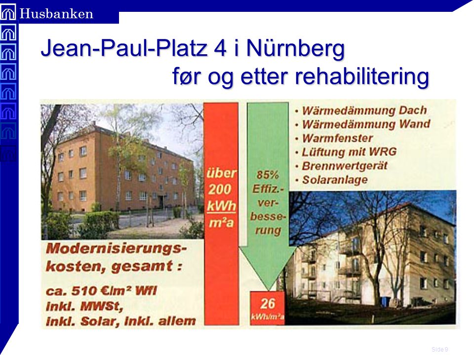 Jean-Paul-Platz 4 i Nürnberg før og etter rehabilitering
