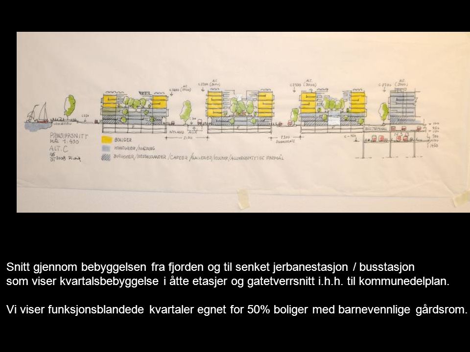 Snitt gjennom bebyggelsen fra fjorden og til senket jerbanestasjon / busstasjon som viser kvartalsbebyggelse i åtte etasjer og gatetverrsnitt i.h.h. til kommunedelplan.