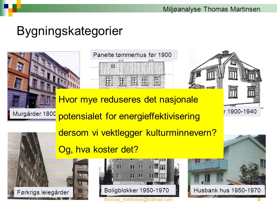 Bygningskategorier Panelte tømmerhus før