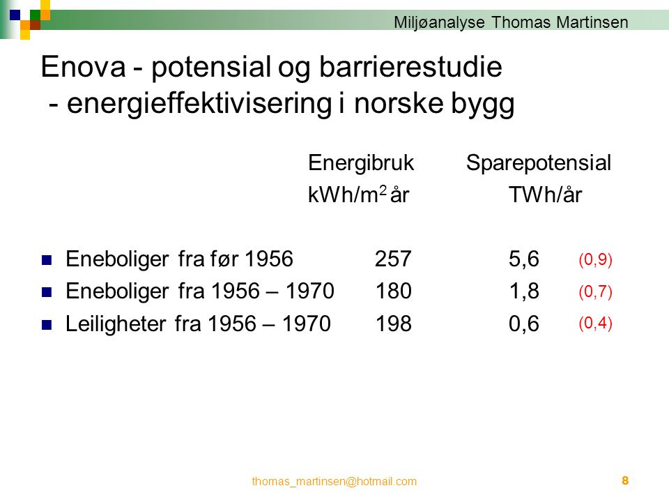 Enova - potensial og barrierestudie - energieffektivisering i norske bygg