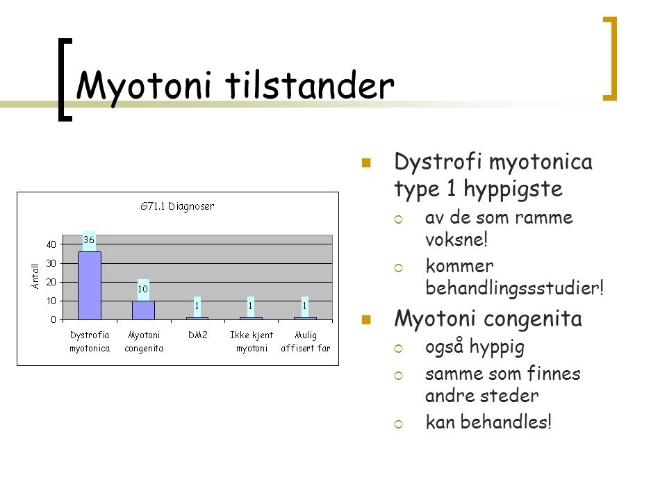 Myotoni tilstander Dystrofi myotonica type 1 hyppigste