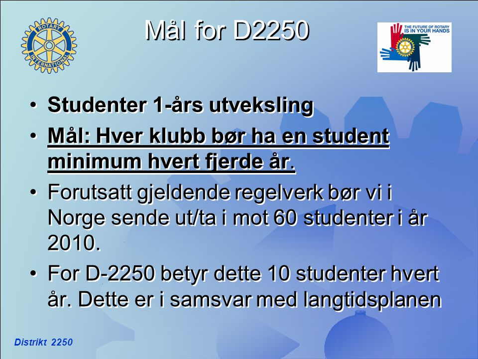 Mål for D2250 Studenter 1-års utveksling