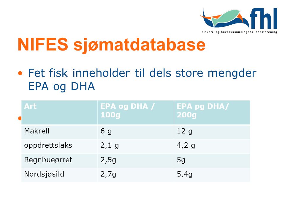 NIFES sjømatdatabase Fet fisk inneholder til dels store mengder EPA og DHA. Art. EPA og DHA / 100g.