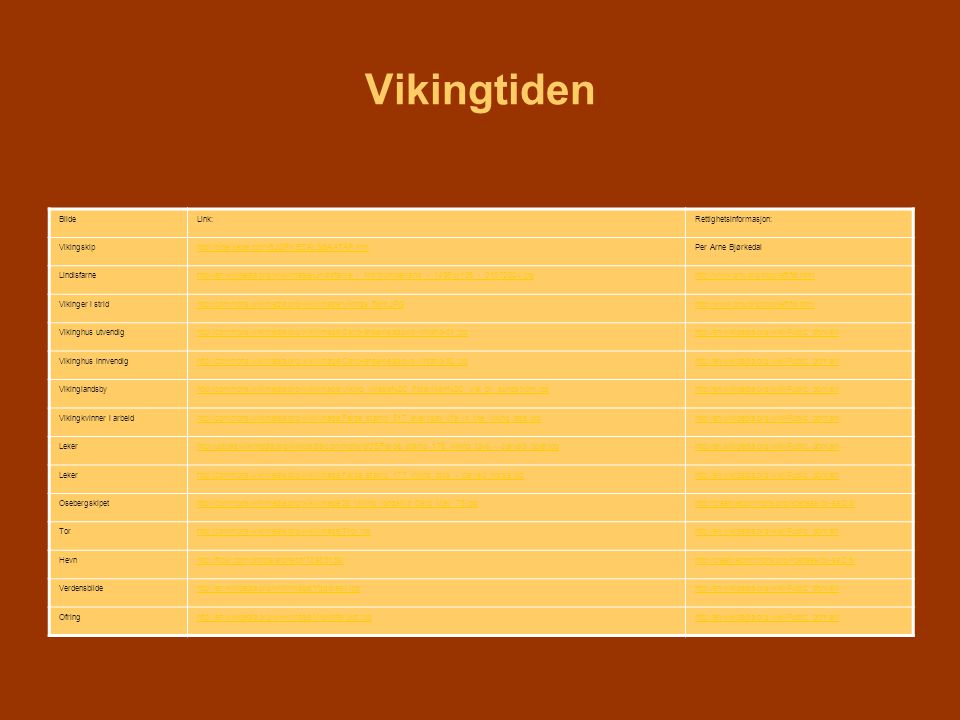 Vikingtiden Bilde Link: Rettighetsinformasjon: Vikingskip