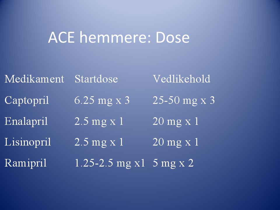 ACE hemmere: Dose 21