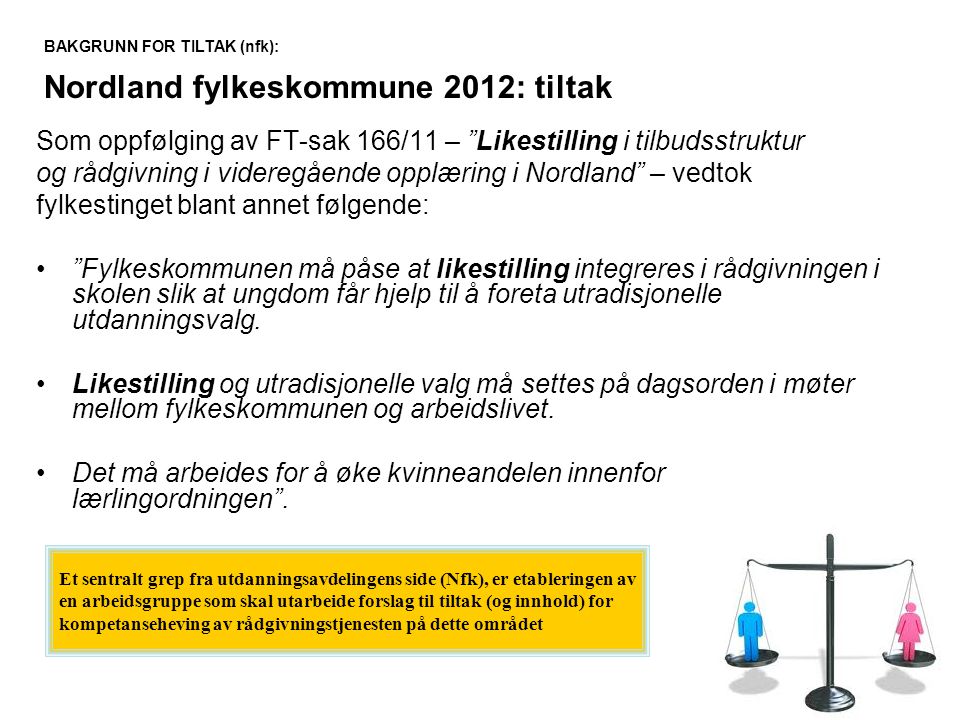 Nordland fylkeskommune 2012: tiltak