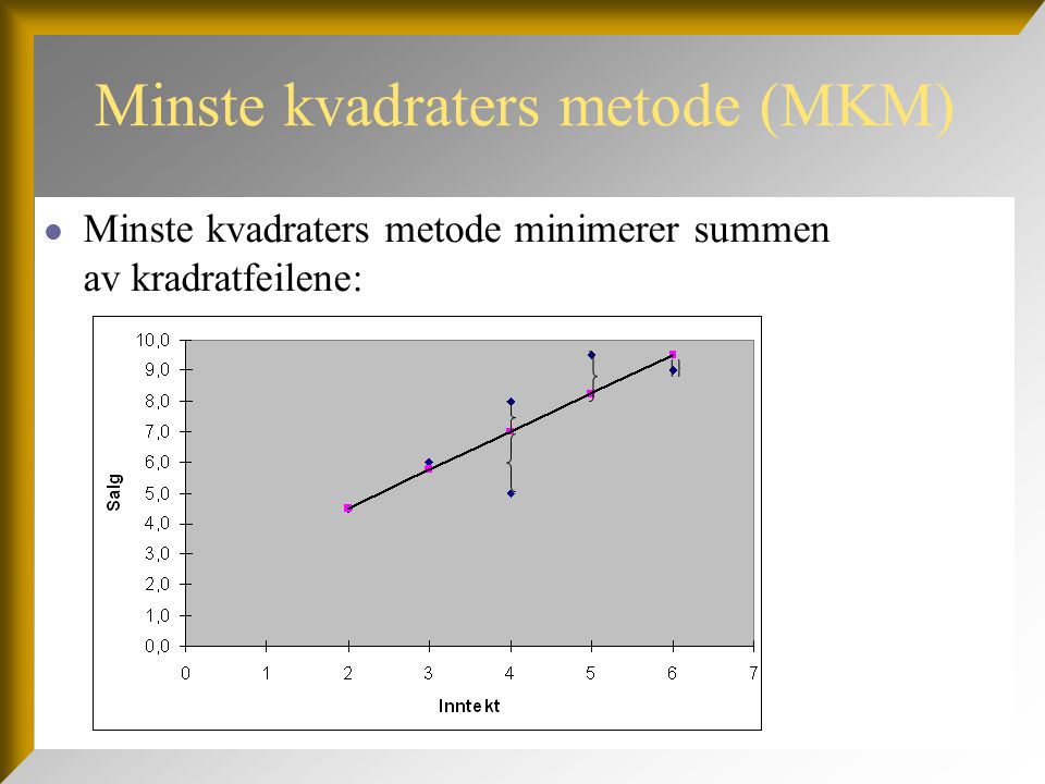 Minste kvadraters metode (MKM)