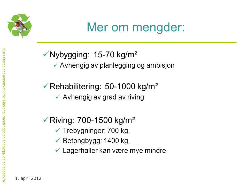 Mer om mengder: Nybygging: kg/m² Rehabilitering: kg/m²