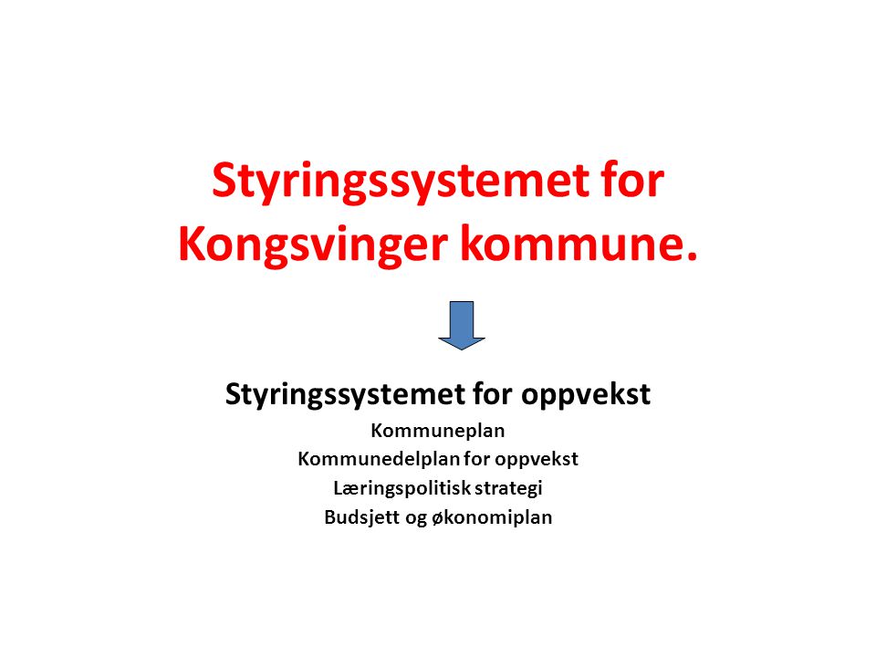 Styringssystemet for Kongsvinger kommune.