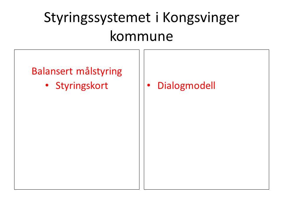 Styringssystemet i Kongsvinger kommune