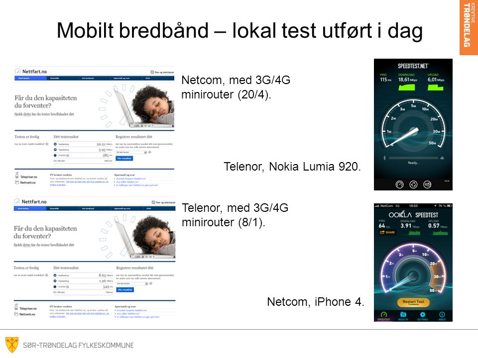 Mobilt bredbånd – lokal test utført i dag